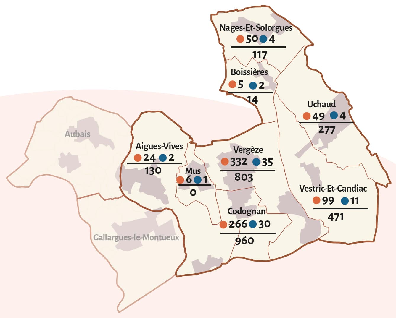 20260131_Bulletin_ALABRI_CCRVV_Carte